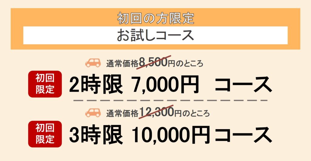 初回限定料金